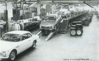 Production of the GT